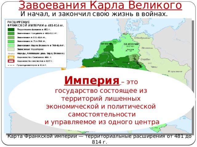 Завоевания Карла Великого И начал, и закончил свою жизнь в войнах. Империя  – это государство состоящее из территорий лишенных экономической и политической самостоятельности и управляемое из одного центра Карта Франкской империи — территориальные расширения от 481 до 814 г. 