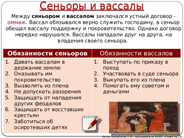 Сеньоры и вассалы Между сеньором и вассалом заключался устный договор - оммаж . Вассал обязывался верно служить господину, а сеньор обещал вассалу поддержку и покровительство. Однако договор нередко нарушался. Вассалы нападали друг на друга, на владения своего сеньора. Обязанности сеньоров Обязанности вассалов Давать вассалам в держание землю Оказывать им покровительство Вызволять из плена Не допускать разорения Защищать от нападения других феодалов Защищать от восставших крестьян Заботиться об осиротевших детях Выступать по приказу в поход Участвовать в суде сеньора Выкупать его из плена Помогать ему советом и деньгами Автор: Михайлова Н.М.- преподаватель МАОУ «Лицей № 21» 