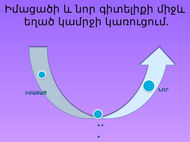 Իմացածի և նոր գիտելիքի միջև  եղած կամրջի կառուցում. Նոր Իմացած ... 