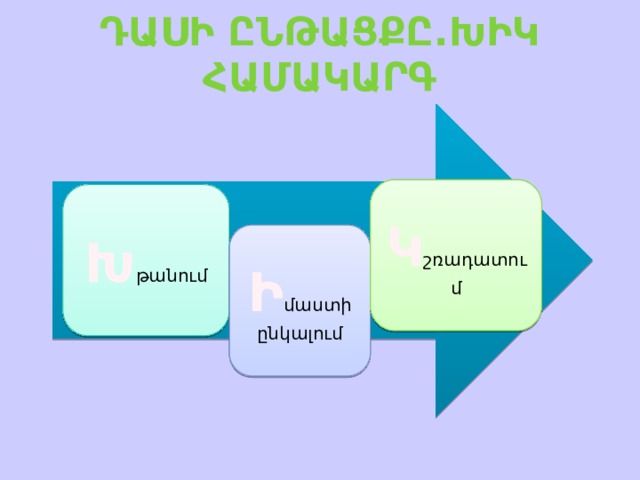 Դասի ընթացքը.ԽԻԿ համակարգ Կ շռադատում Խ թանում Ի մաստի ընկալում 