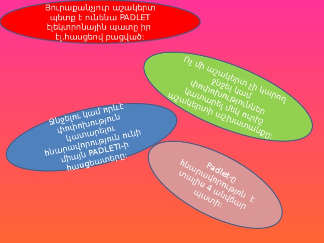 Յուրաքանչյուր աշակերտ պետք է ունենա PADLET էլեկտրոնային պատը իր էլ.հասցեով բացված: Ոչ մի աշակերտ չի կարող ջնջել կամ փոփոխություններ կատարել մեկ ուրիշ աշակերտի աշխատանքը: Ջնջելու կամ որևէ փոփոխություն կատարելու հնարավորություն ունի միայն PADLETI-ի հասցեատերը: Padlet-ը հնարավորությոն է տալիս 4 անվճար պատի: 