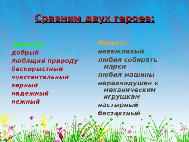 Сравним двух героев: Мишка:  невежливый любил собирать марки любил машины неравнодушен к механическим игрушкам настырный бестактный  Дениска:  добрый любящий природу бескорыстный чувствительный верный надежный нежный   