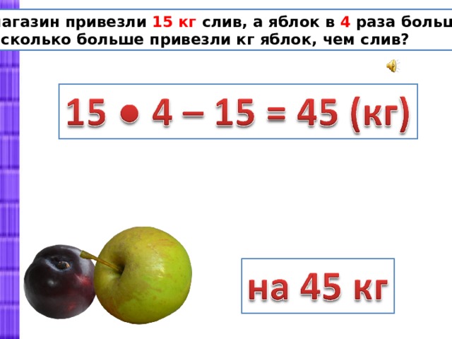 Продавец взвесил 6 покупателям по 3 кг яблок сколько всего килограммов яблок взвесил продавец схема