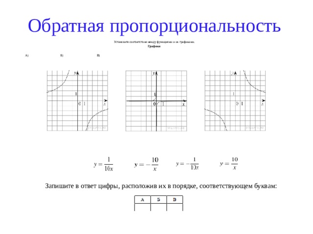 По графикам зависимости ах t приведенным на рисунке 20 а и б