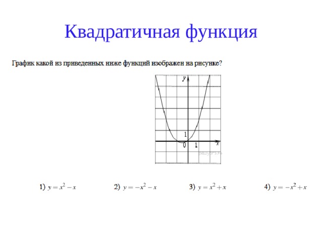 На рисунке изображен график квадратичной функции у ф х