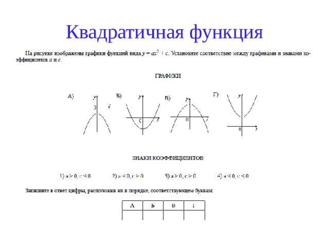 Рисунки из графиков функций