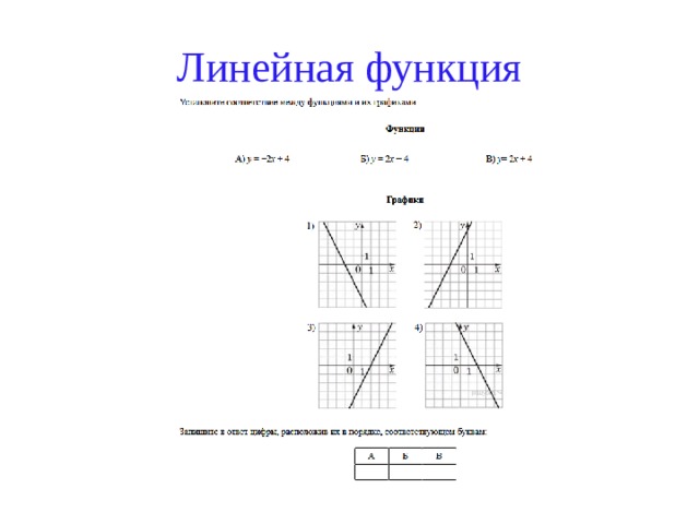 Функция линейная проект