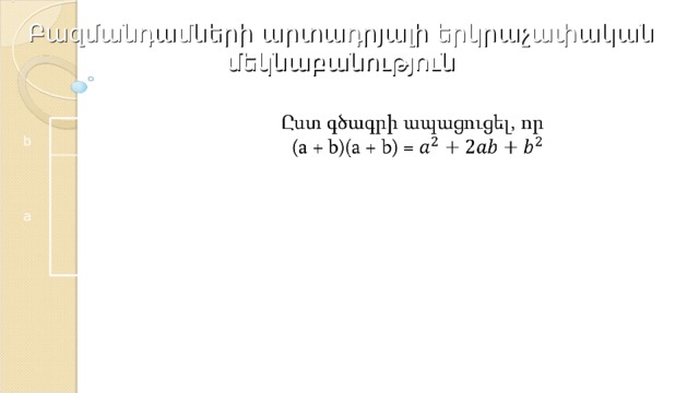 Բազմանդամների արտադրյալի երկրաչափական մեկնաբանություն a b b b a a a b 