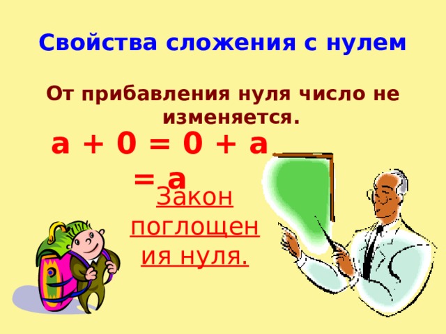 Свойства сложения 2 класс школа россии презентация