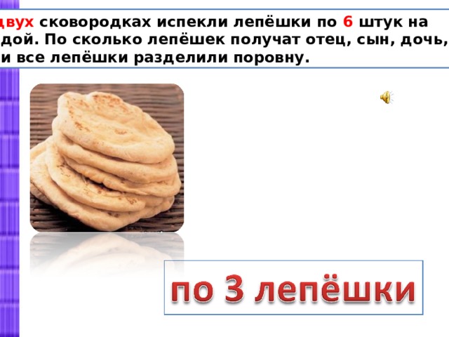 На двух сковородках испекли лепёшки по 6 штук на каждой. По сколько лепёшек получат отец, сын, дочь, мать,  если все лепёшки разделили поровну. 