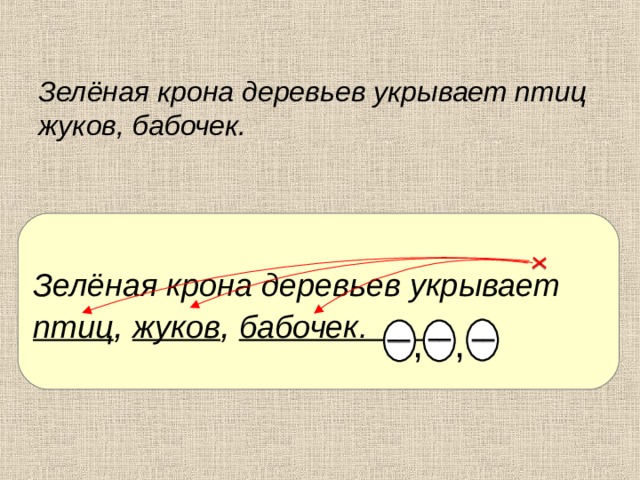 Зеленеет разбор. Разобрать предложение с однородными членами. Синтаксический разбор предложения с однородными членами. Синтаксический разбор с однородными членами. Синтаксический разбор простого предложения с однородными членами.