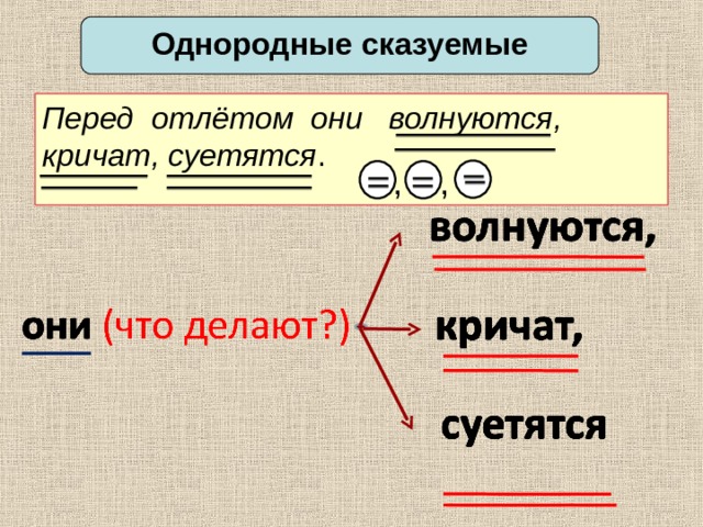 Простое предложение осложненное однородными сказуемыми