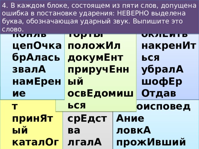 Прочитай обозначь ударение в каждом слове запиши слова соответственно данным схемам торты ремень