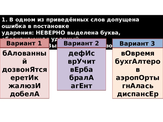 Ударный гласный звук банты. Орфоэпия теория и практика. Варианты одного слова. Неправильное ударение в сказках Пушкина. Грубо неправильное ударение.