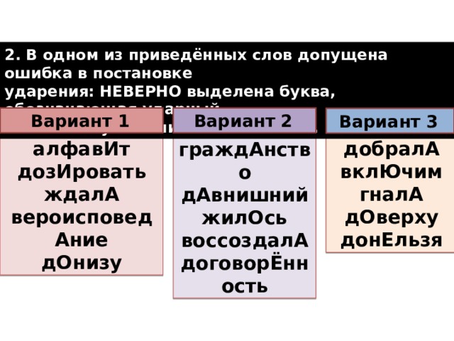 Отметь вариант в котором допущена ошибка исправь ее в этой комнате было душно