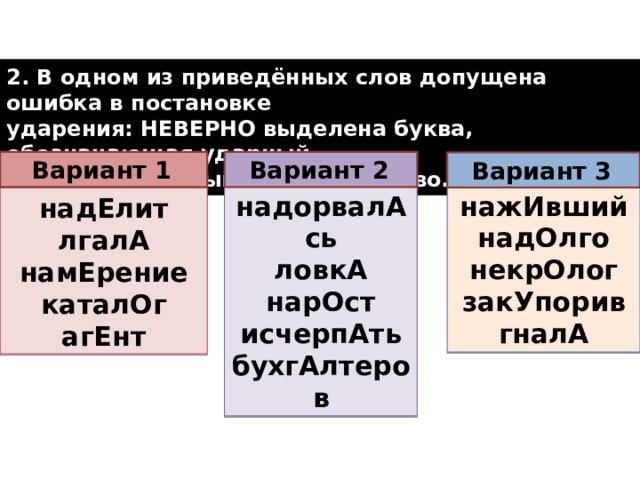 2. В одном из приведённых слов допущена ошибка в постановке ударения: НЕВЕРНО выделена буква, обозначающая ударный гласный звук. Выпишите это слово.  Вариант 1  Вариант 2  Вариант 3  нажИвший надорвалАсь надОлго ловкА некрОлог нарОст исчерпАть закУпорив гналА бухгАлтеров надЕлит лгалА намЕрение каталОг агЕнт  