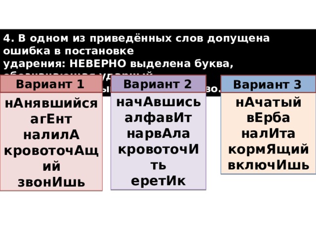 4. В одном из приведённых слов допущена ошибка в постановке ударения: НЕВЕРНО выделена буква, обозначающая ударный гласный звук. Выпишите это слово.  Вариант 1  Вариант 2  Вариант 3  нАчатый начАвшись вЕрба алфавИт налИта нарвАла кровоточИть кормЯщий включИшь еретИк нАнявшийся агЕнт налилА кровоточАщий звонИшь  