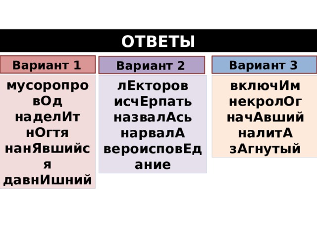ОТВЕТЫ Вариант 1  Вариант 3  Вариант 2  мусоропровОд наделИт нОгтя нанЯвшийся давнИшний включИм лЕкторов исчЕрпать некролОг назвалАсь начАвший нарвалА налитА вероисповЕдание зАгнутый  