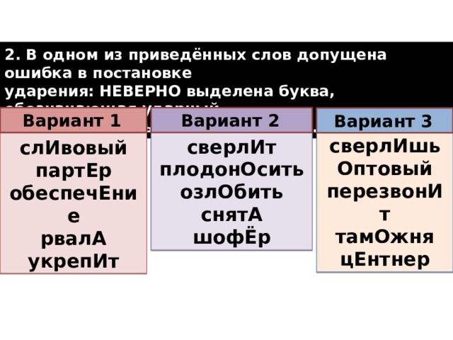 2. В одном из приведённых слов допущена ошибка в постановке ударения: НЕВЕРНО выделена буква, обозначающая ударный гласный звук. Выпишите это слово.  Вариант 1  Вариант 2  Вариант 3  сверлИшь Оптовый перезвонИт тамОжня цЕнтнер сверлИт плодонОсить озлОбить снятА шофЁр слИвовый партЕр обеспечЕние рвалА укрепИт  