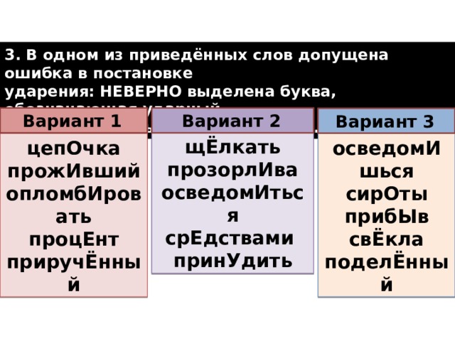 3. В одном из приведённых слов допущена ошибка в постановке ударения: НЕВЕРНО выделена буква, обозначающая ударный гласный звук. Выпишите это слово.  Вариант 2  Вариант 1  Вариант 3  щЁлкать прозорлИва осведомИться срЕдствами принУдить цепОчка осведомИшься прожИвший сирОты опломбИровать прибЫв свЁкла процЕнт поделЁнный приручЁнный  