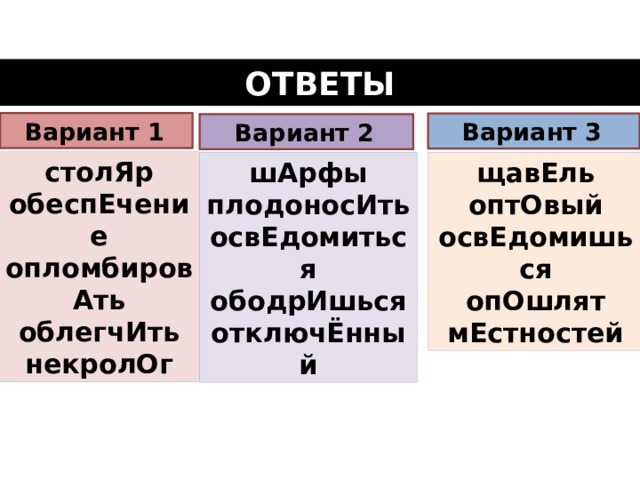 ОТВЕТЫ Вариант 1  Вариант 3  Вариант 2  столЯр обеспЕчение опломбировАть облегчИть некролОг щавЕль шАрфы плодоносИть оптОвый освЕдомиться освЕдомишься ободрИшься опОшлят отключЁнный мЕстностей  