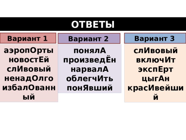 ОТВЕТЫ Вариант 1  Вариант 3  Вариант 2  аэро­пОр­ты новостЕй слИвовый ненадОлго избалОванный слИвовый понялА произведЁн включИт нарвалА экспЕрт облегчИть цыгАн понЯвший красИвейший  