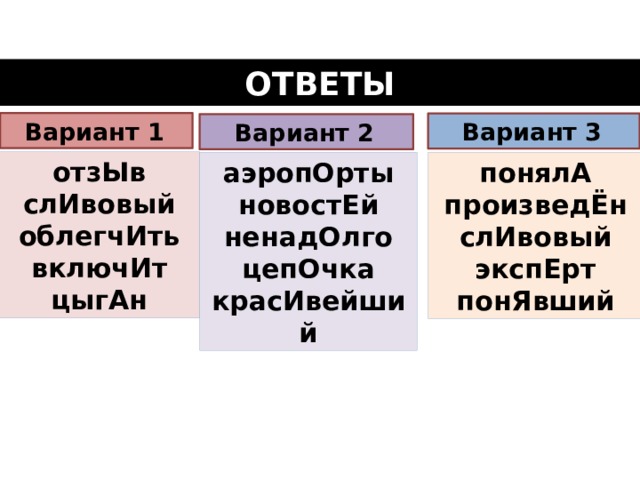 ОТВЕТЫ Вариант 1  Вариант 3  Вариант 2  отзЫв слИвовый облегчИть включИт цыгАн понялА аэропОрты новостЕй произведЁн ненадОлго слИвовый цепОчка экспЕрт красИвейший понЯвший  