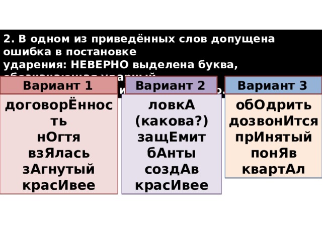 2. В одном из приведённых слов допущена ошибка в постановке ударения: НЕВЕРНО выделена буква, обозначающая ударный гласный звук. Выпишите это слово.  Вариант 3  Вариант 2  Вариант 1  обОдрить ловкА (какова?) договорЁнность дозвонИтся защЕмит нОгтя взЯлась прИнятый бАнты создАв зАгнутый понЯв красИвее красИвее квартАл  