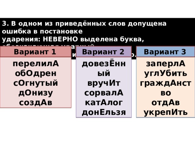 Дверь заперта ударение в слове