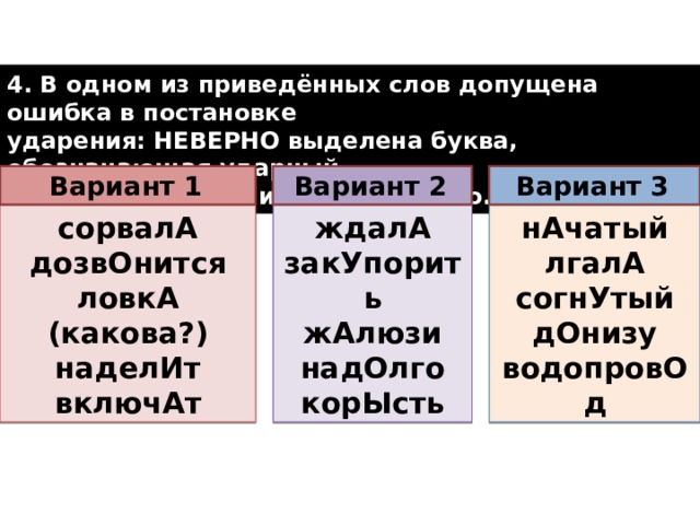 4. В одном из приведённых слов допущена ошибка в постановке ударения: НЕВЕРНО выделена буква, обозначающая ударный гласный звук. Выпишите это слово.  Вариант 3  Вариант 2  Вариант 1  нАчатый ждалА сорвалА лгалА закУпорить дозвОнится ловкА (какова?) согнУтый жАлюзи надОлго наделИт дОнизу включАт корЫсть водопровОд  