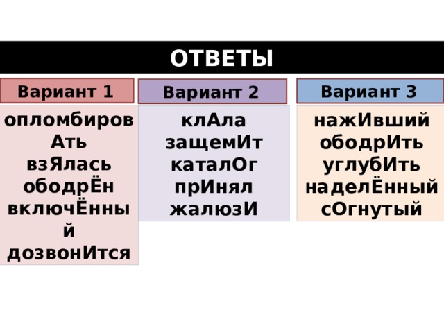 ОТВЕТЫ Вариант 1  Вариант 3  Вариант 2  опломбировАть взЯлась ободрЁн включЁнный дозвонИтся нажИвший клАла защемИт ободрИть каталОг углубИть прИнял наделЁнный жалюзИ сОгнутый  
