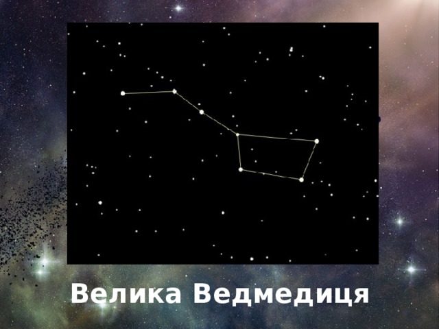 Велика Ведмедиця 