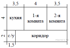 Квартира состоит из комнаты кухни. Квартира состоит из двух комнат кухни коридора и санузла. Квартира состоит из двух комнат кухни коридора и санузла первая 4 на 4. Квартира состоит из 2 комнат кухни. Квартира состоит из комнаты кухни коридора.