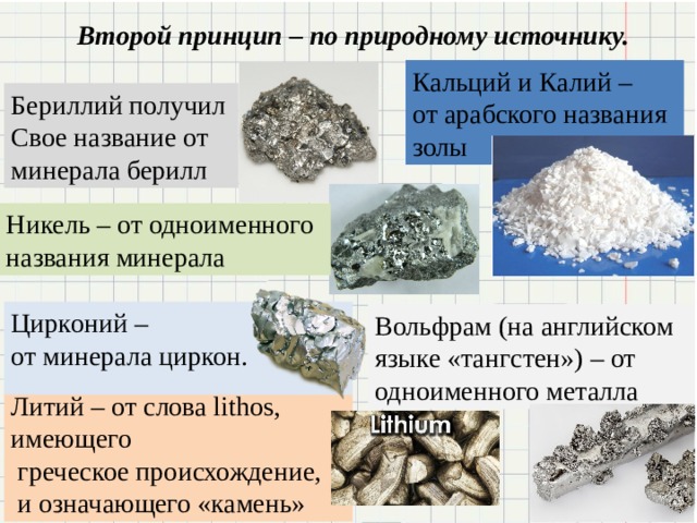   Второй принцип – по природному источнику. Кальций и Калий – от арабского названия золы Бериллий получил Свое название от минерала берилл Никель – от одноименного названия минерала Цирконий – от минерала циркон.   Вольфрам (на английском языке «тангстен») – от одноименного металла Литий – от слова lithos, имеющего  греческое происхождение,  и означающего «камень» 