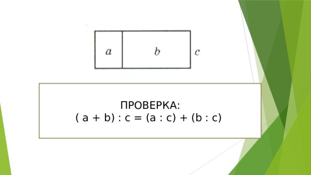 ПРОВЕРКА: ( a + b) : c = (a : с) + (b : с) 