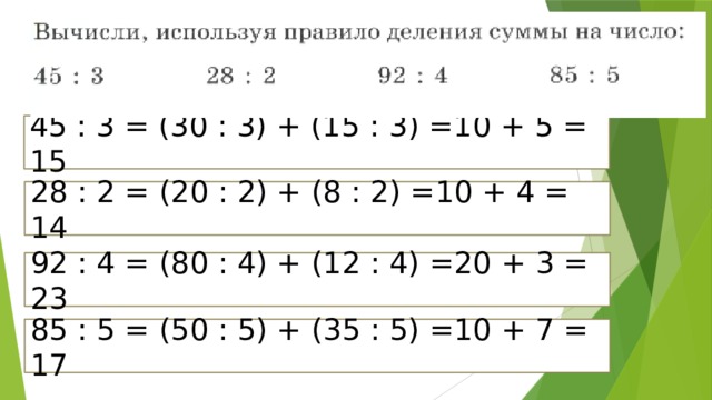 45 : 3 = (30 : 3) + (15 : 3) =10 + 5 = 15 28 : 2 = (20 : 2) + (8 : 2) =10 + 4 = 14 92 : 4 = (80 : 4) + (12 : 4) =20 + 3 = 23 85 : 5 = (50 : 5) + (35 : 5) =10 + 7 = 17 