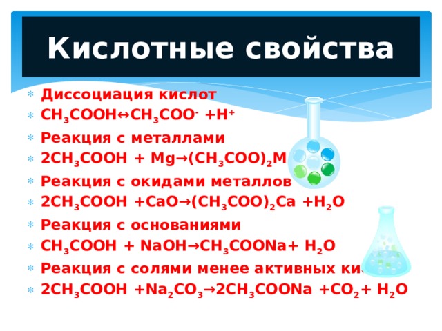 Ch ch ch3cooh. Диссоциация кислот ch3cooh. Ch3cooh кислота. Кислота ch3-ch2-ch2-ch2-ch2-Cooh. Молочная кислота ch3cooh.