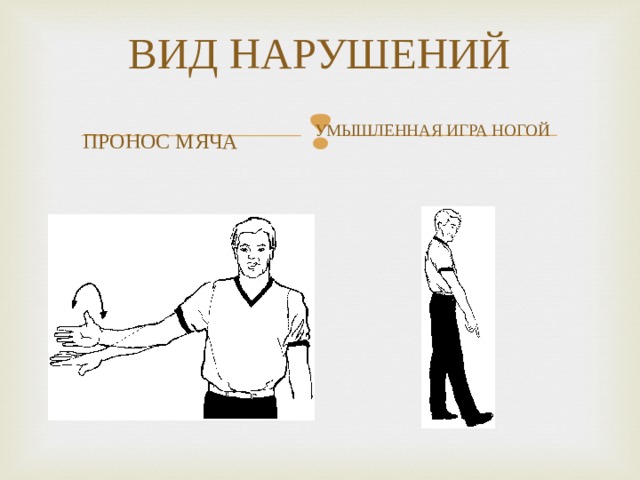 Презентация "Правила игры в баскетбол и жесты судей"
