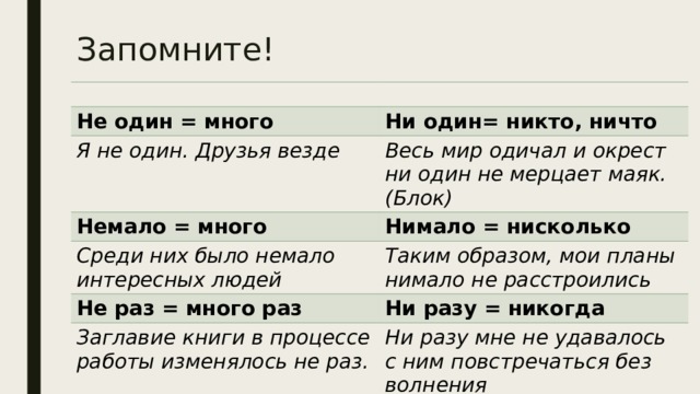 Запомните! Не один = много Ни один= никто, ничто Я не один. Друзья везде Весь мир одичал и окрест ни один не мерцает маяк. (Блок) Немало = много Нимало = нисколько Среди них было немало интересных людей Таким образом, мои планы нимало не расстроились Не раз = много раз Ни разу = никогда Заглавие книги в процессе работы изменялось не раз. Ни разу мне не удавалось с ним повстречаться без волнения 