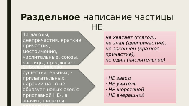 Раздельное написание частицы НЕ 1.Глаголы, деепричастия, краткие причастия, местоимения, числительные, союзы, частицы, предлоги: · не хватает (глагол),  не зная (деепричастие),  не закончен (краткое причастие),  не один (числительное) 2. Большинство · существительных, · прилагательных, · наречий на –о не образует новых слов с приставкой НЕ-, а значит, пишется раздельно: · НЕ завод  · НЕ учитель  · НЕ шерстяной  · НЕ вчерашний 