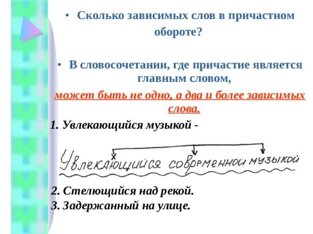 Зависимое слово у причастий