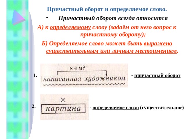 Предложения выраженными определениями причастными оборотами