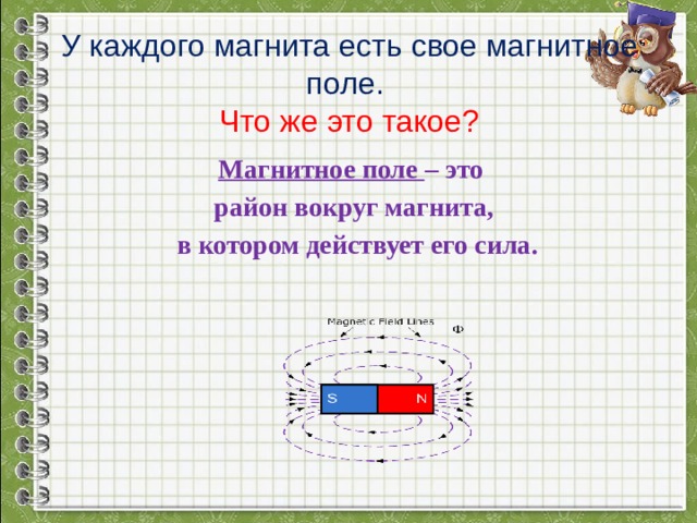 Магнитное поле синхронной машины