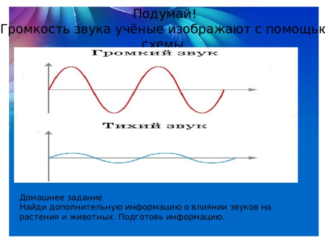 Можно ли с помощью схемы изобразить какой либо вид трикотажной вязки или последовательность