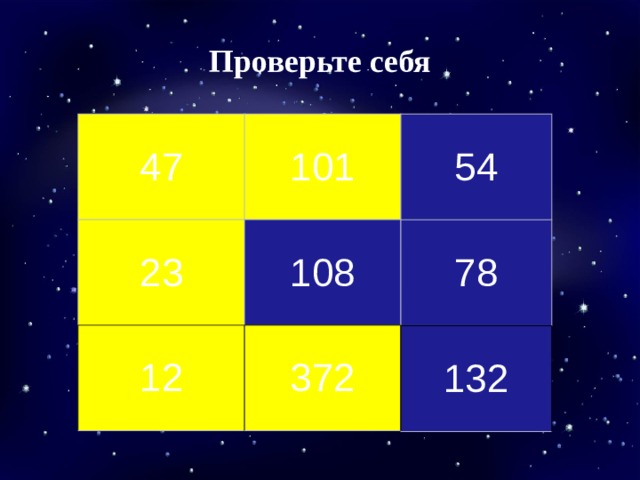Проверьте себя 54 47 101 78 23 108 132 12 372 Закрасьте те клетки таблицы, в которых записаны полученные ответы. Какую букву русского алфавита образовали все закрашенные клетки?  