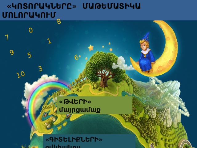  «ԿՈՏՈՐԱԿՆԵՐԸ» ՄԱԹԵՄԱՏԻԿԱ ՄՈԼՈՐԱԿՈՒՄ  0 8  1 5  3 6  4 «ԹՎԵՐԻ» մայրցամաք «ԳԻՏԵԼԻՔՆԵՐԻ» օվկիանոս 