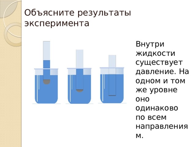 Объясните результаты эксперимента Внутри жидкости существует давление. На одном и том же уровне оно одинаково по всем направлениям. 