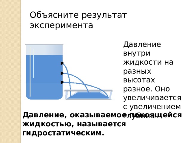 Гидростатическое давление жидкости