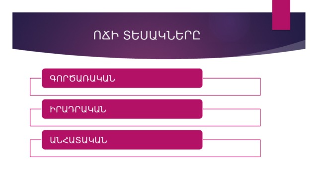 Новые терминологии. Одновидовые и двувидовые глаголы. Одновидовые глаголы и двувидовые глаголы. Пример одновидовых и двувидовых глаголов. Одновидовые двувидовые и парные глаголы.