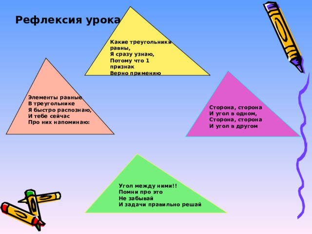 Рефлексия урока Какие треугольники равны, Я сразу узнаю, Потому что 1 признак Верно применяю Элементы равные В треугольнике Я быстро распознаю, И тебе сейчас Про них напоминаю: Сторона, сторона И угол в одном, Сторона, сторона И угол в другом Угол между ними!! Помни про это Не забывай И задачи правильно решай 